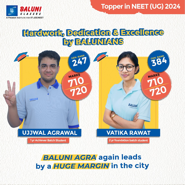 Cover photo of Baluni Classes- Best IIT-JEE Coaching in agra | Best NEET Coaching in agra